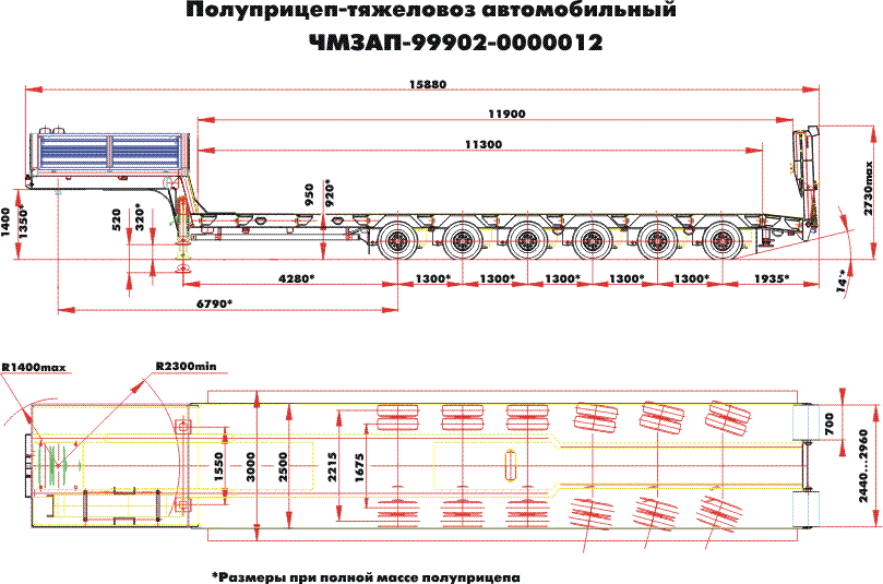 �������� 2 �� :: �������� ���� - � ���� ���������� ������?